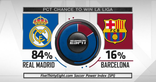 案例分析 案例分析